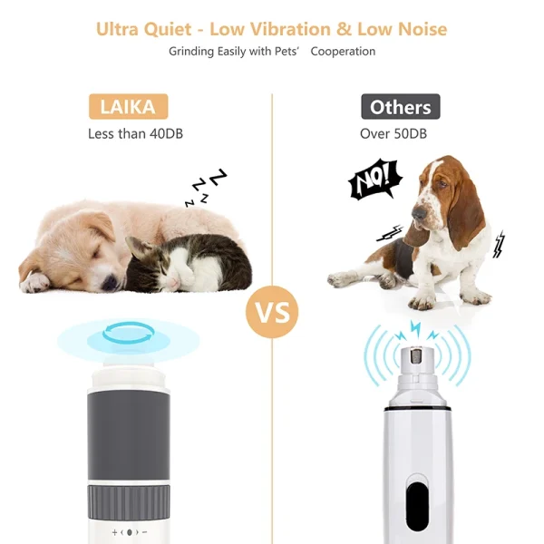 Wholesale Professional Pet Grooming Supplies Rechargeable Trimmer USB with 2-Speed Pet Clipper - Image 5