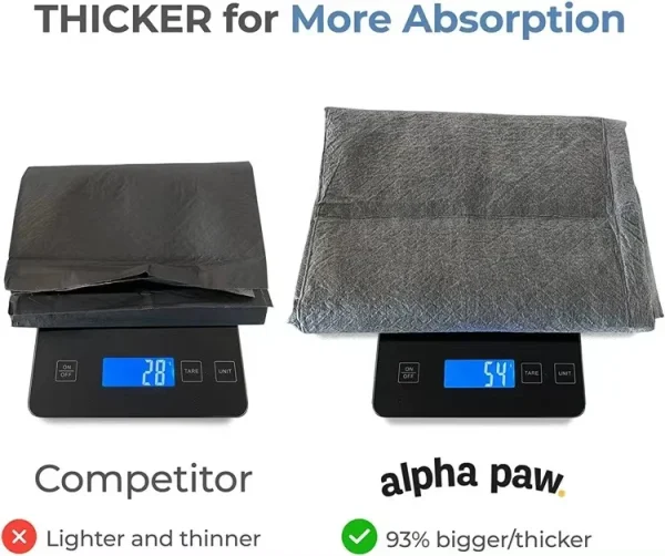 Hushpet Basic extra Thick Dog Pee Blue Pet Cat Mat and Heavy Duty Puppy Potty Training Wholesalers Package Pads Roll 26x36 - Image 3