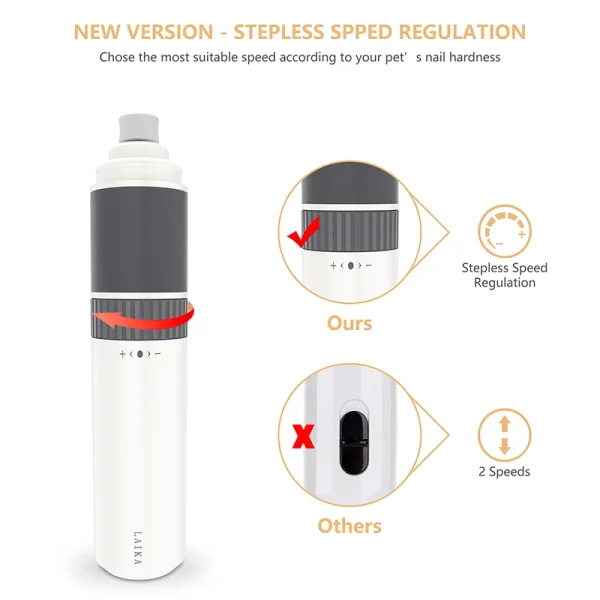 Wholesale Professional Pet Grooming Supplies Rechargeable Trimmer USB with 2-Speed Pet Clipper - Image 4
