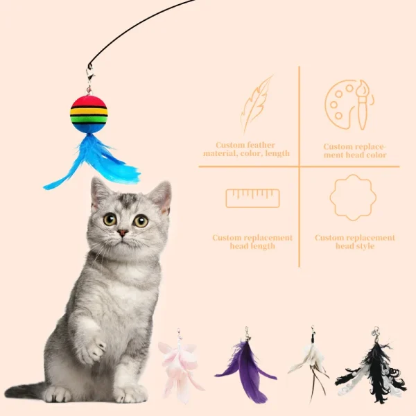 Interactive Electronic Automatic Cat Toy Replaceable Simulation Bird & Feather Stick Plush Rotating Cat Toy for Pets - Image 3