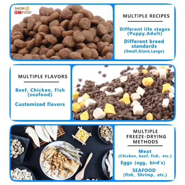 Top Selling 20kg Bag Supply Dry Cat Food - Image 4