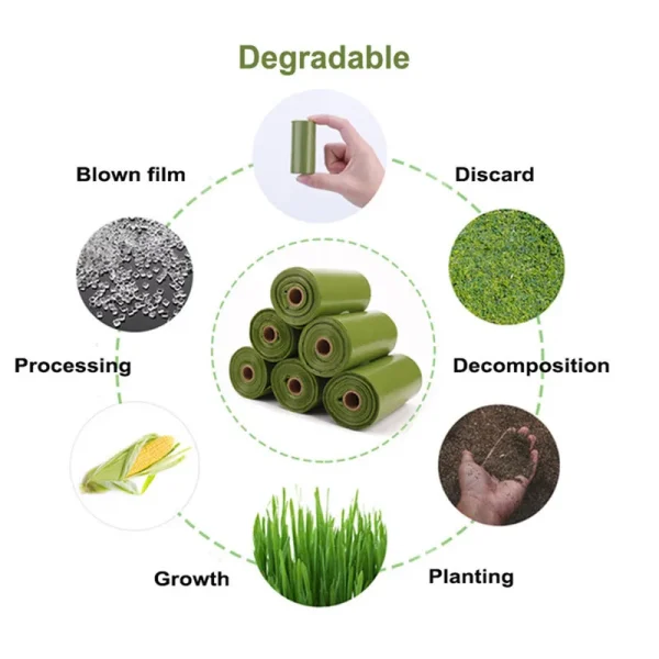 Hot Selling Eco Friendly Custom High Quality logo Printed Biodegradable Waste Bags  Wholesale Pet Accessory Dog Poop Bag - Image 5